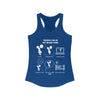 Things I Do In My Spare Time Women's Ideal Racerback Tank